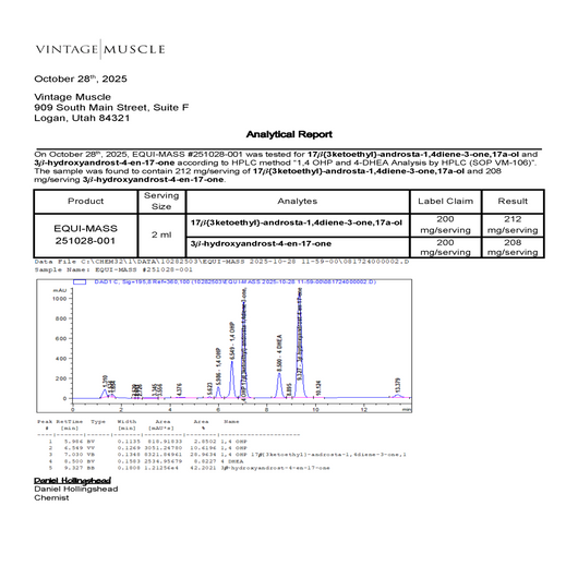 Hardgainer, Recovery, Mass Builder Blend - Equi-Mass™