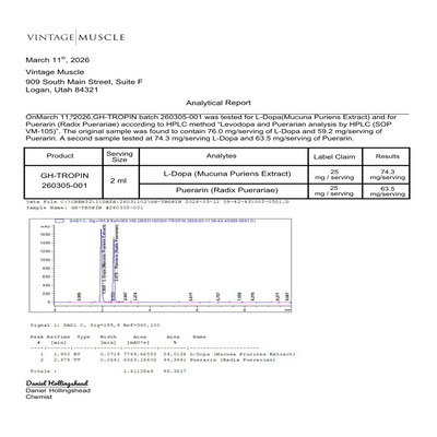 Test & Growth Protocol