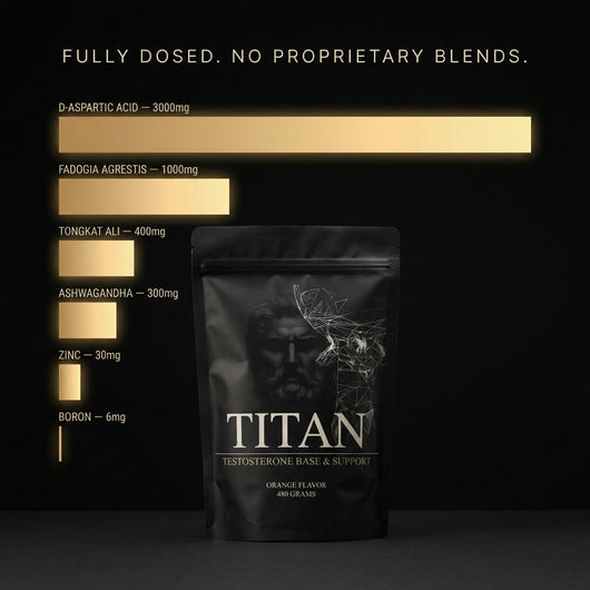 Natty Testosterone Base Blend - TITAN