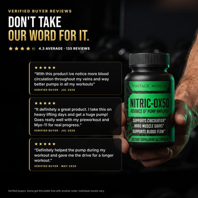 Verified buyer reviews of Vintage Muscle NITRIC-OX50: 4.3 average from 135 reviews.